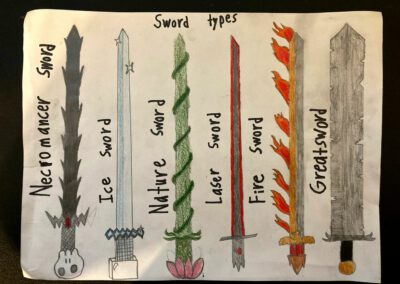 Sword Types